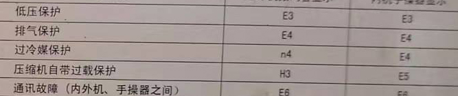 和顺空调电话在哪里找